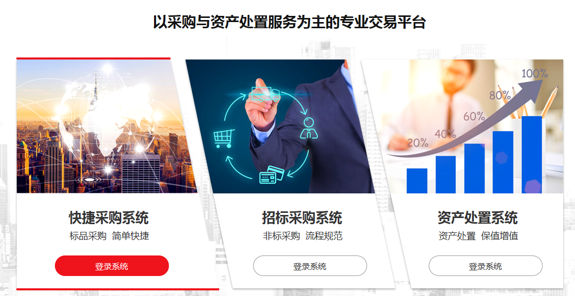 快成交、跨区域,企采云为众多企业盘活资产