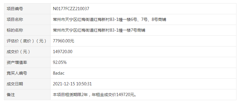 醇熟地段商铺增值,农村产权流转高效