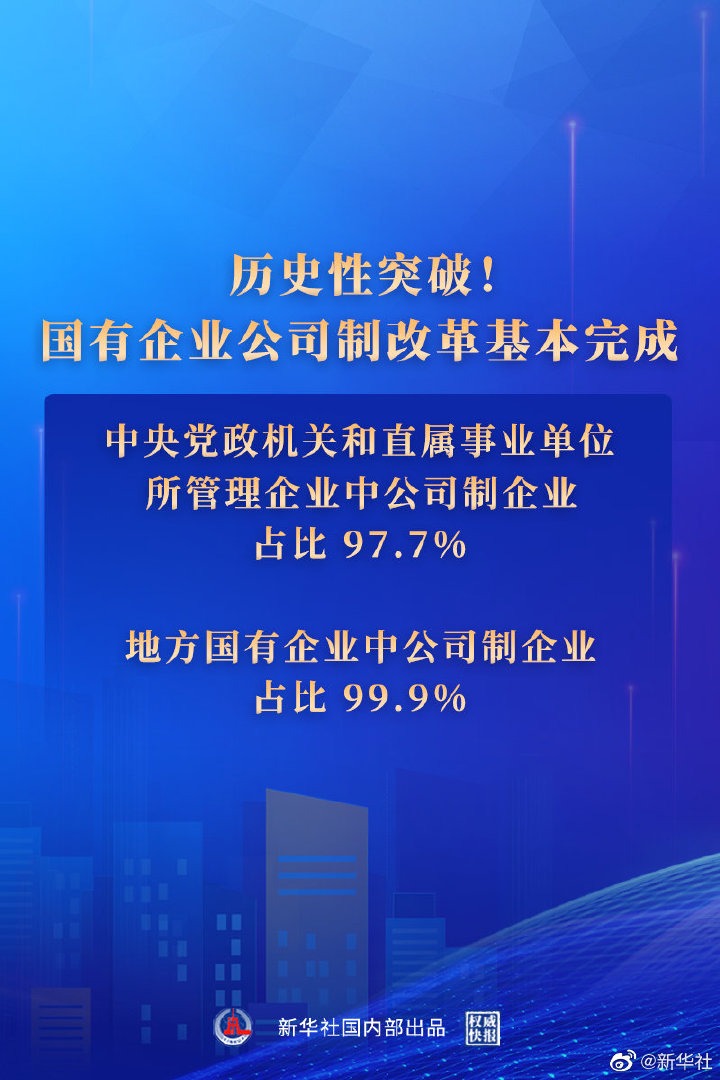 国企改革收官之年 e交易助力国企“改”出新天地