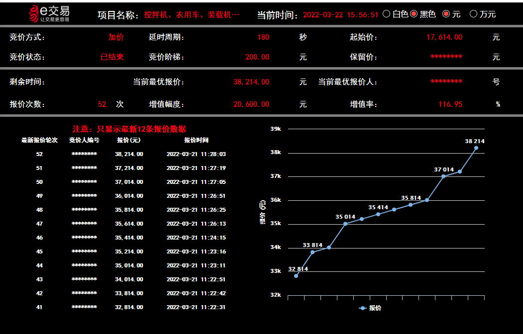 齐心协力战疫情,线上办公保生产