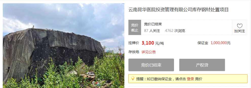 【4.24-5.8】e交易TOP榜单