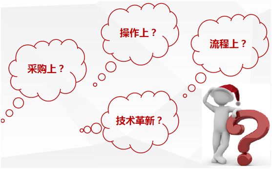采购降本，这五步你要知道