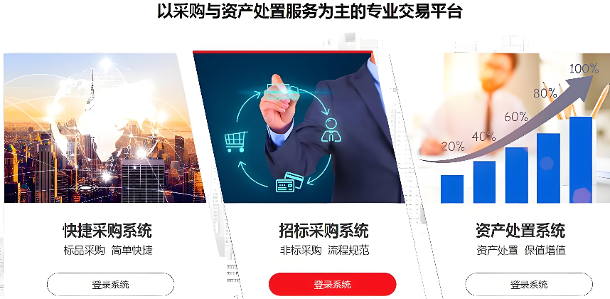 【搜狐号】聚势赋能，创变共赢——e交易开启三方全面战略合作 